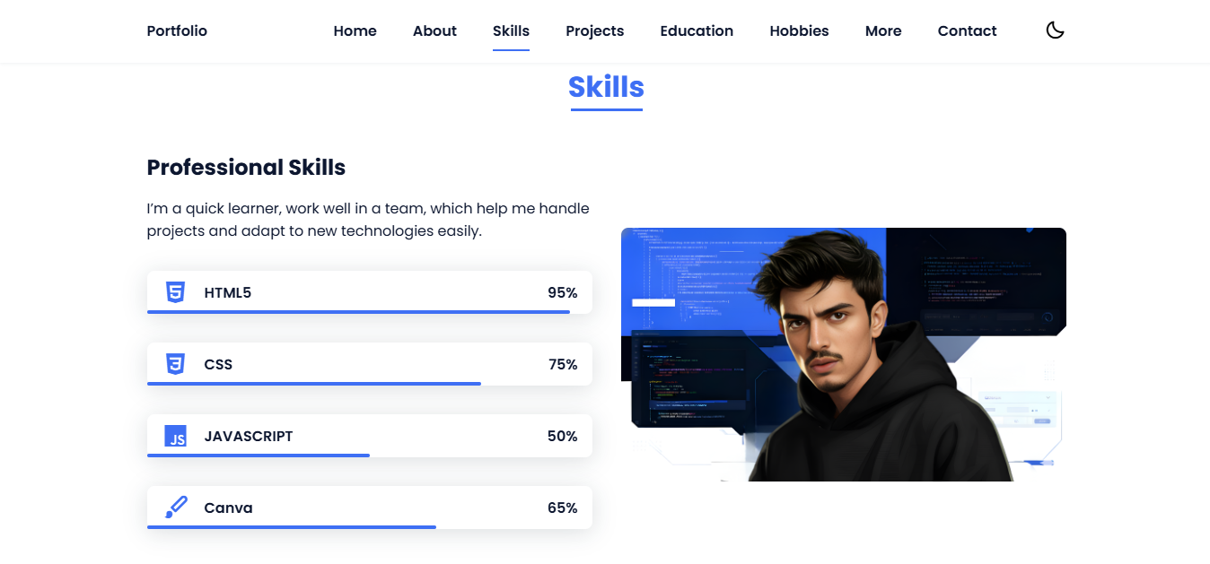 Portfolio Skills Section